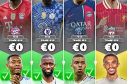 足球直播在线直播观看免费-包含皇家马德里宣布球员集体续约，展现团结力量的词条