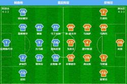 足球直播在线直播观看免费-关于摩纳哥锋线进攻凶猛，对手难以招架的信息