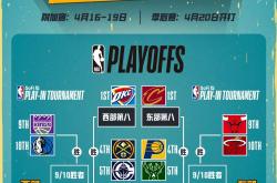 足球直播吧-快船队新赛季积极备战，力争全面提升实力的简单介绍