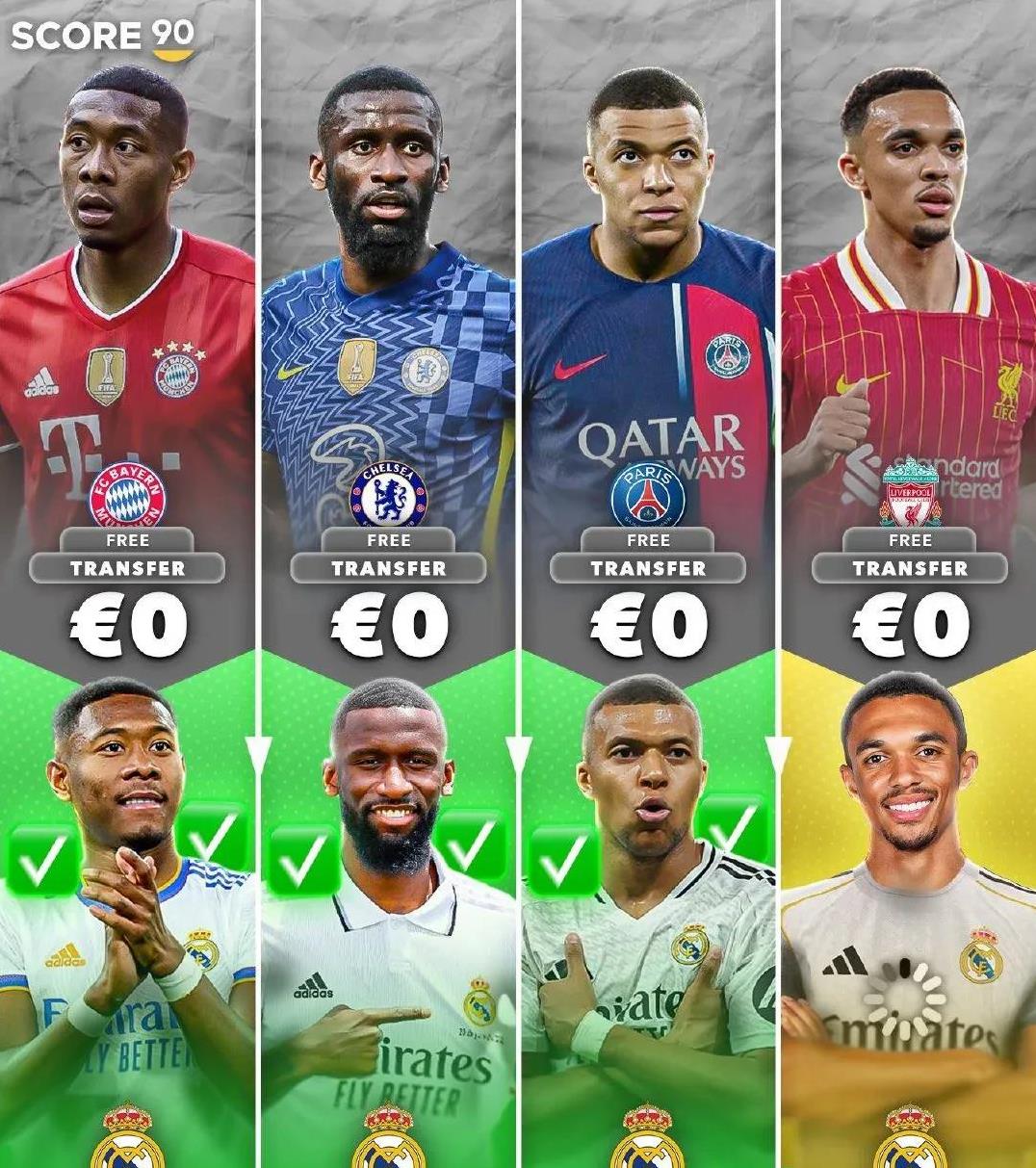 包含皇家马德里宣布球员集体续约,展现团结力量的词条 包含皇家马德里宣布球员集体续约,展现团结力量的词条