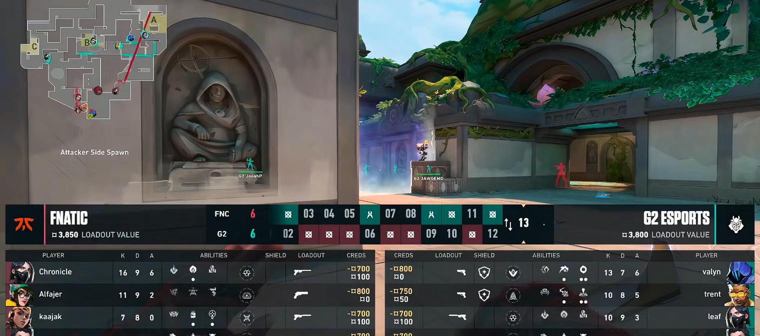 关于IG爆冷FNC,Xiaohu绝境逆转的信息 关于IG爆冷FNC,Xiaohu绝境逆转的信息