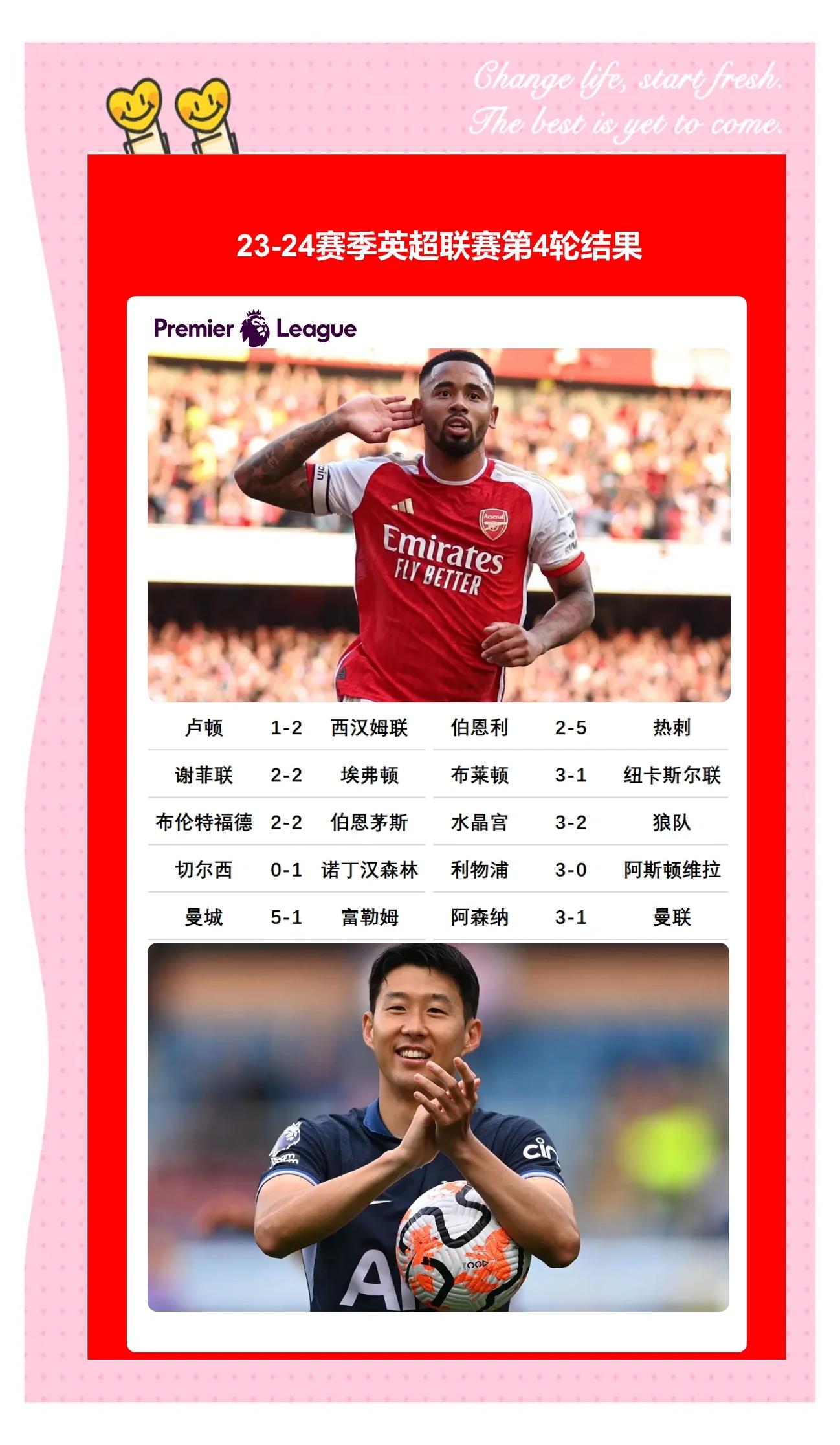 包含瓦伦西亚绝杀利物浦,孙兴慜完成帽子戏法的词条 包含瓦伦西亚绝杀利物浦,孙兴慜完成帽子戏法的词条